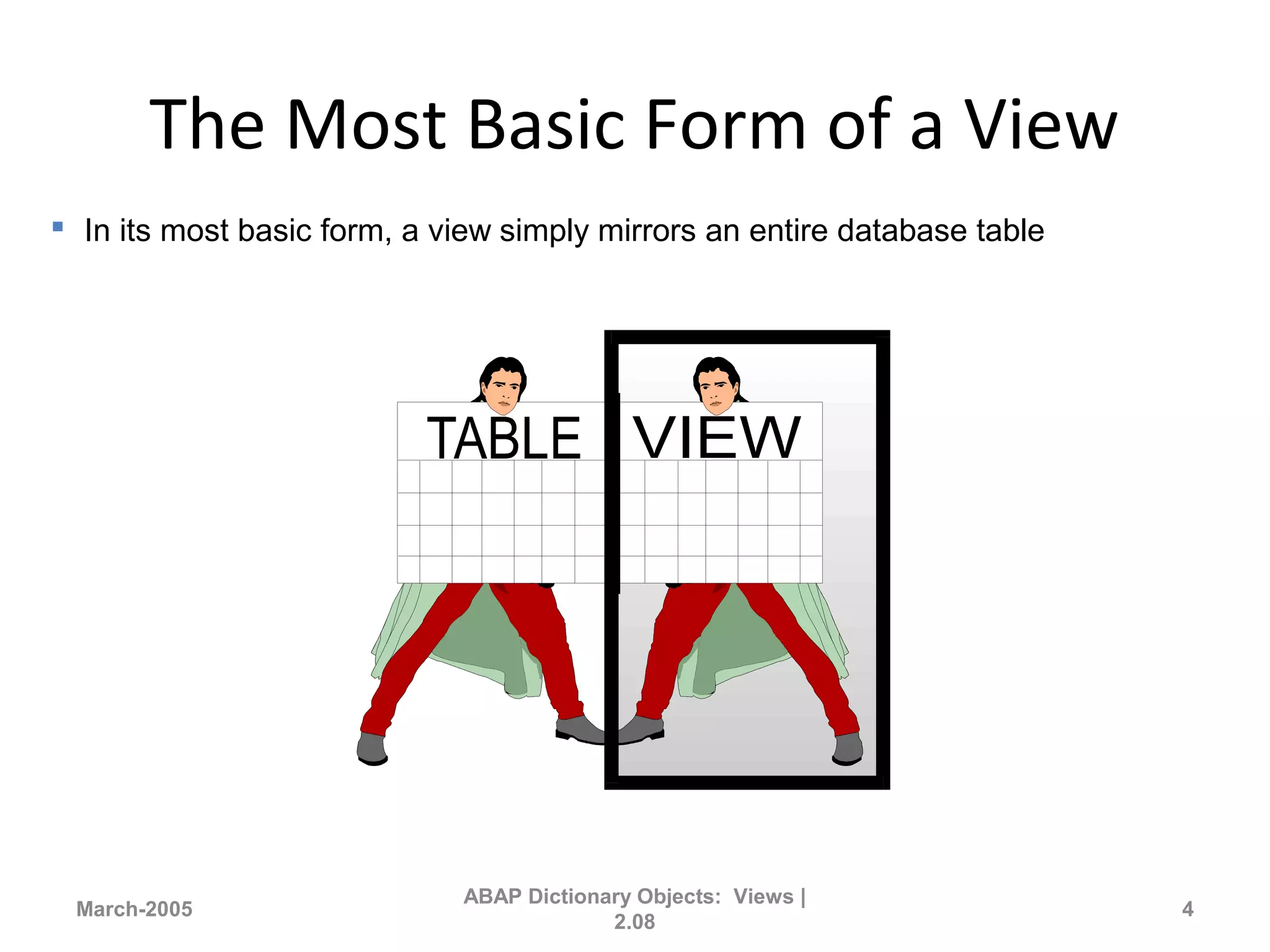 The Most Basic Form of a View
March-2005
ABAP Dictionary Objects: Views |
2.08
4
 In its most basic form, a view simply mirrors an entire database table
 