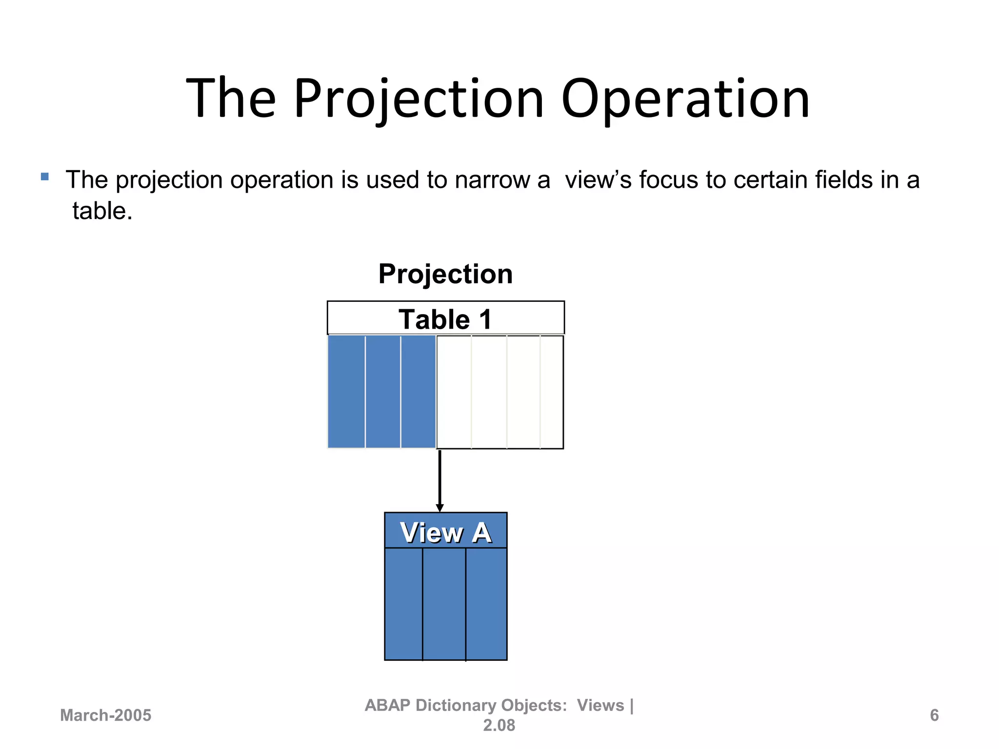 The Projection Operation
March-2005
ABAP Dictionary Objects: Views |
2.08
6
Projection
View AView A
Table 1
 The projection operation is used to narrow a view’s focus to certain fields in a
table.
 