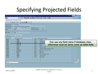 Specifying Projected Fields
March-2005
ABAP Dictionary Objects: Views |
2.08
7
Can use any field name if database view,
otherwise must be same name as table field.
 