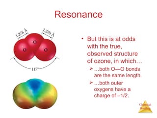 Ch. 8 Chemical Bonding | PPT