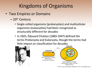 Kingdoms of Organisms Two Empires or Domains 20 th  Century Single-celled organisms (prokaryotes) and multicellular organisms (eukaryotes) had been recognized as structurally different for decades In 1925, Édouard Chatton (1883-1947) defined the terms ProKaryota and Eukaryota, though the terms had little impact on classification for decades 