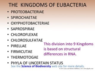 THE  KINGDOMS OF EUBACTERIA PROTEOBACTERIAE SPIROCHAETAE OXYPHOTOBACTERIAE SAPROSPIRAE CHLOROFLEXAE CHLOROSULFATAE PIRELLAE FIRMICUTAE THERMOTOGAE PHYLA OF UNCERTAIN STATUS See the  Science of Biodiversity  web site for more details. This division into 9 Kingdoms is based on structural differences in RNA. 