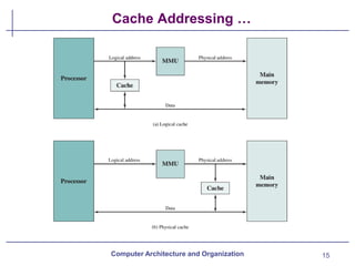 Chapter_08_Cache_Memory.pdf architectue and organization | PDF