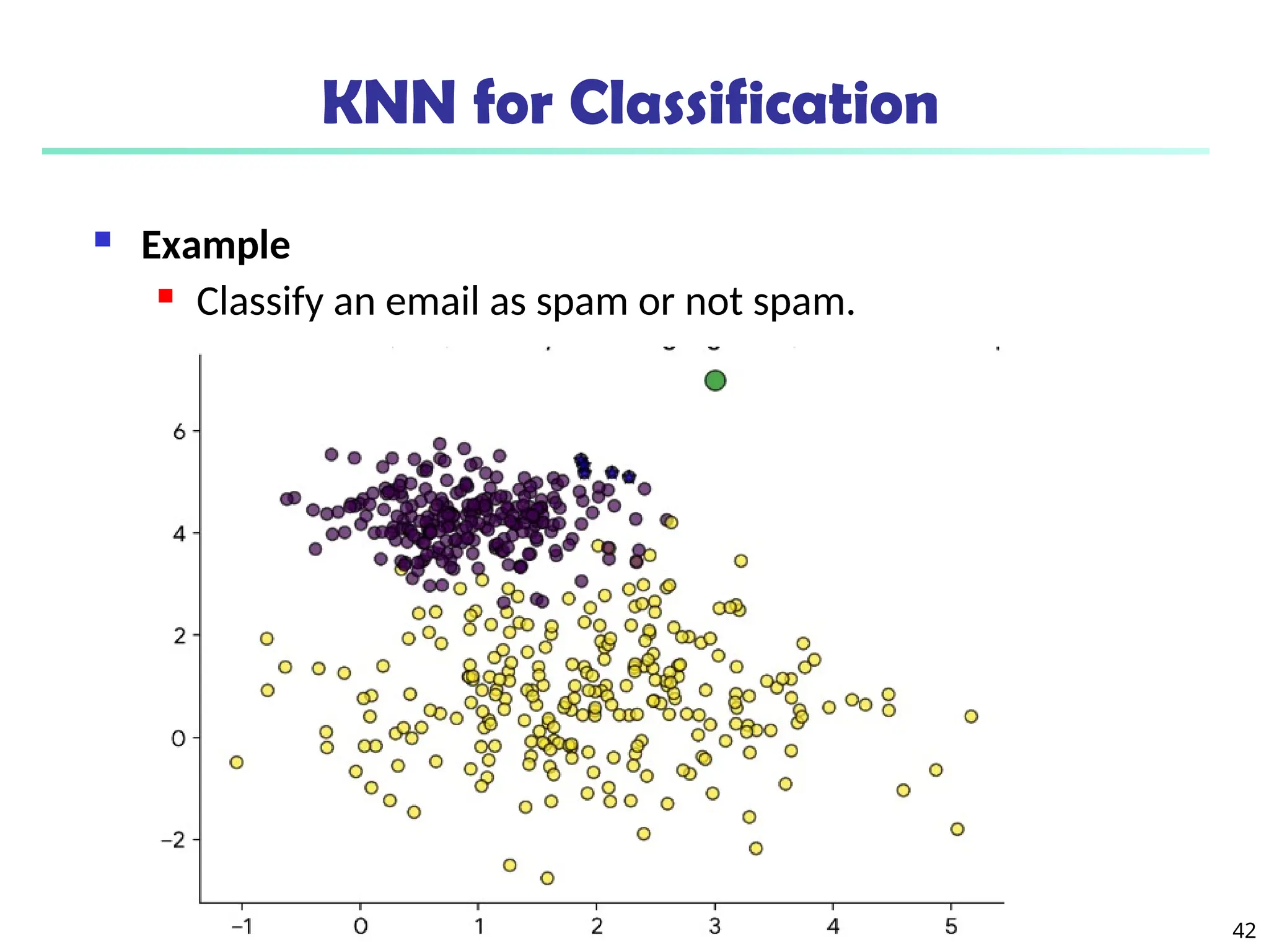 42
KNN for Classification
 Example
 Classify an email as spam or not spam.
 