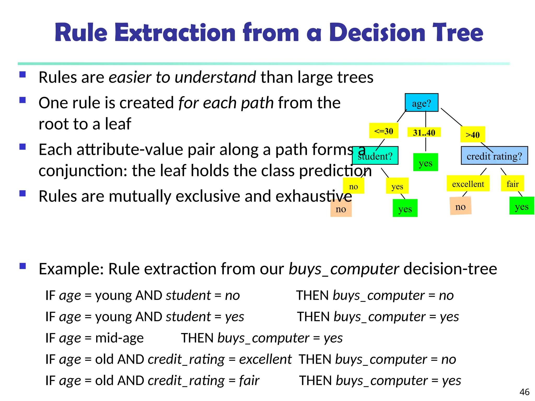 46
age?
student? credit rating?
<=30 >40
no yes yes
yes
31..40
no
fair
excellent
yes
no
 Example: Rule extraction from our buys_computer decision-tree
IF age = young AND student = no THEN buys_computer = no
IF age = young AND student = yes THEN buys_computer = yes
IF age = mid-age THEN buys_computer = yes
IF age = old AND credit_rating = excellent THEN buys_computer = no
IF age = old AND credit_rating = fair THEN buys_computer = yes
Rule Extraction from a Decision Tree
 Rules are easier to understand than large trees
 One rule is created for each path from the
root to a leaf
 Each attribute-value pair along a path forms a
conjunction: the leaf holds the class prediction
 Rules are mutually exclusive and exhaustive
 