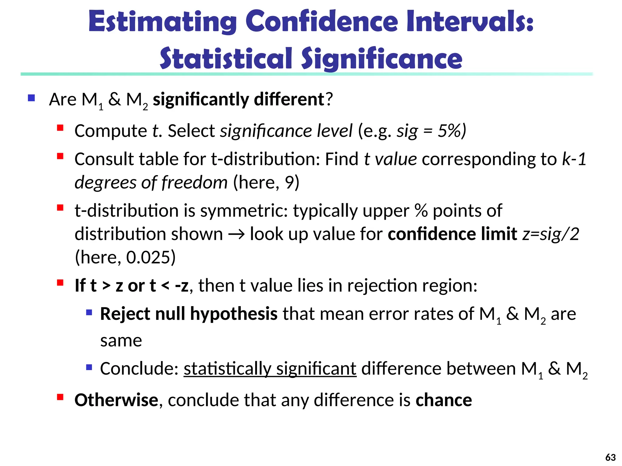 Estimating Confidence Intervals:
Statistical Significance
 Are M1 & M2 significantly different?

Compute t. Select significance level (e.g. sig = 5%)

Consult table for t-distribution: Find t value corresponding to k-1
degrees of freedom (here, 9)

t-distribution is symmetric: typically upper % points of
distribution shown → look up value for confidence limit z=sig/2
(here, 0.025)

If t > z or t < -z, then t value lies in rejection region:
 Reject null hypothesis that mean error rates of M1 & M2 are
same
 Conclude: statistically significant difference between M1 & M2

Otherwise, conclude that any difference is chance
63
 