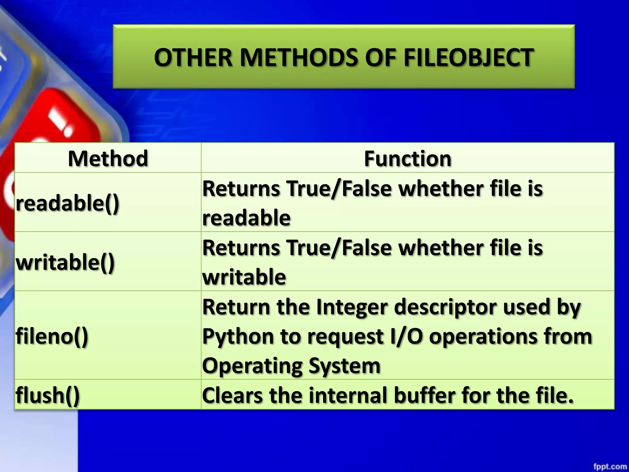 OTHER METHODS OF FILEOBJECT Method Function readable() Returns True/False whether file is readable writable() Returns True/False whether file is writable fileno() Return the Integer descriptor used by Python to request I/O operations from Operating System flush() Clears the internal buffer for the file. 