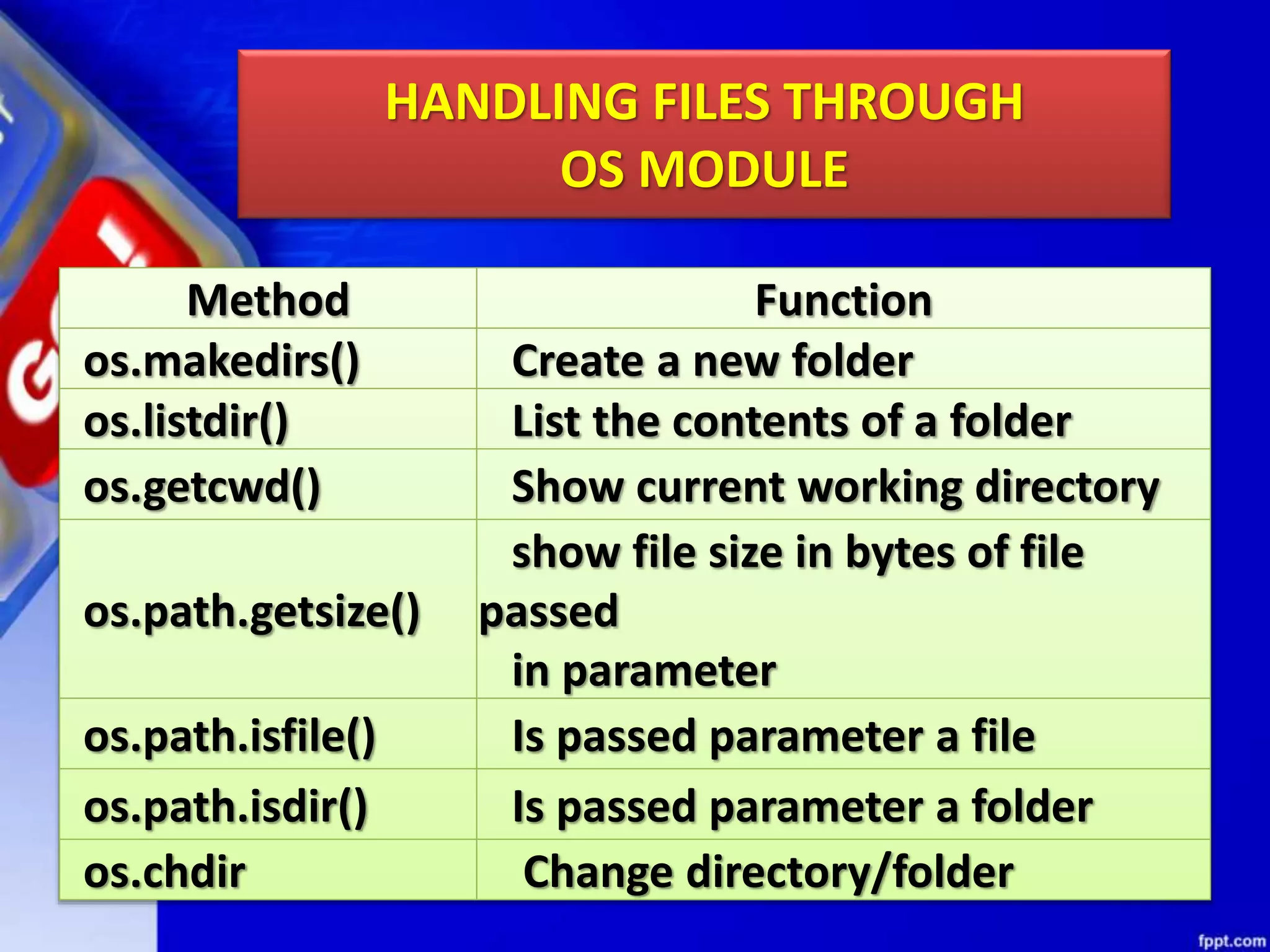 HANDLING FILES THROUGH OS MODULE Method Function os.makedirs() Create a new folder os.listdir() List the contents of a folder os.getcwd() Show current working directory os.path.getsize() show file size in bytes of file passed in parameter os.path.isfile() Is passed parameter a file os.path.isdir() Is passed parameter a folder os.chdir Change directory/folder 