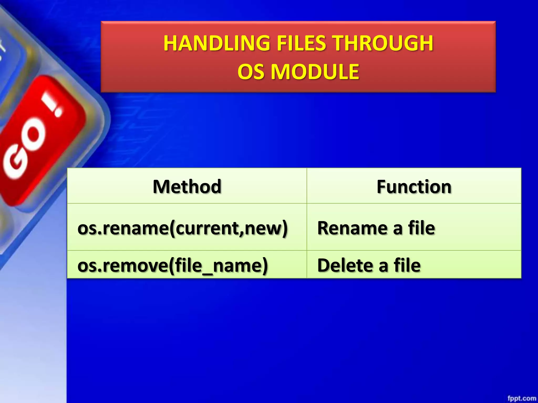 HANDLING FILES THROUGH OS MODULE Method Function os.rename(current,new) Rename a file os.remove(file_name) Delete a file 