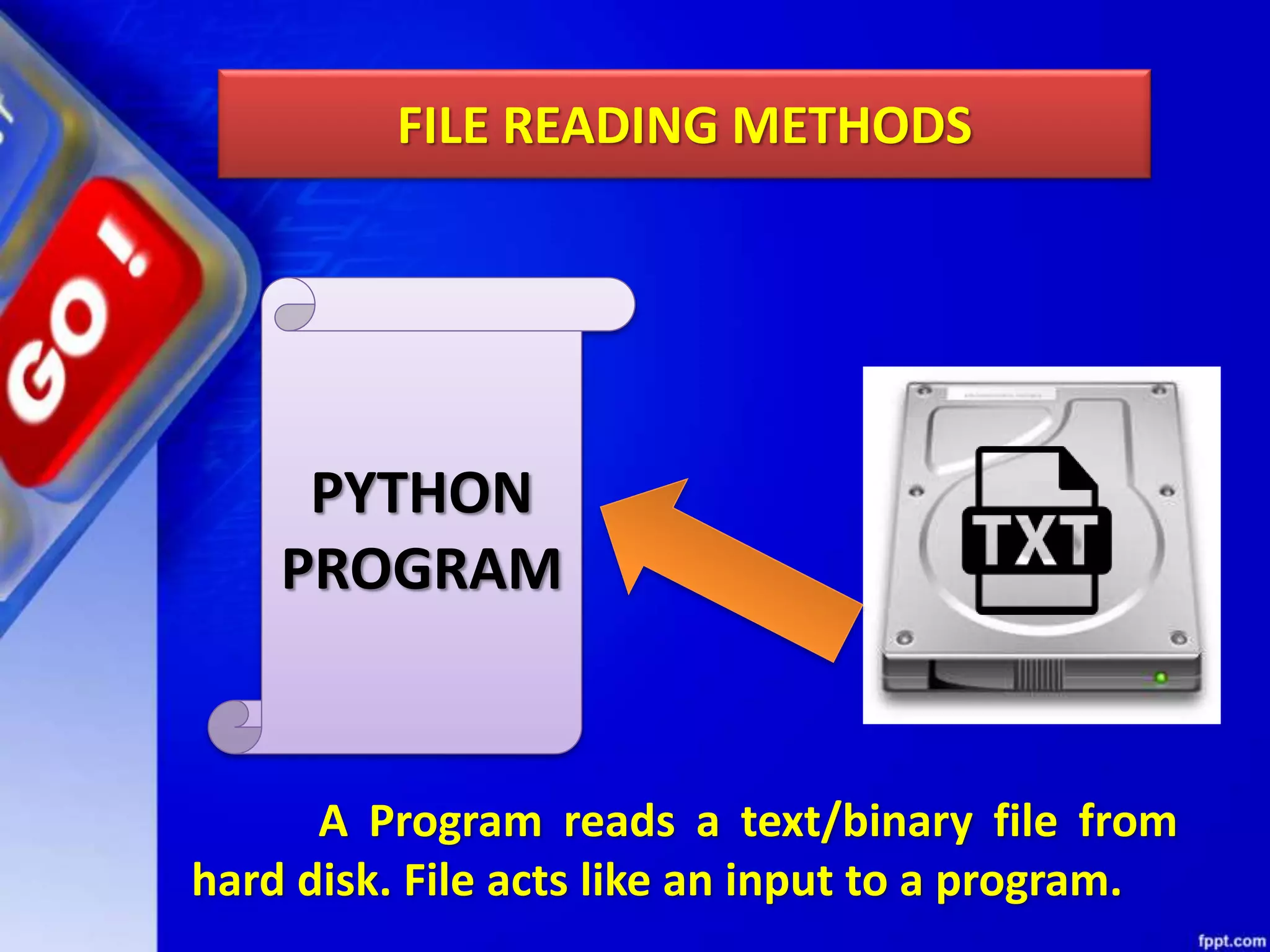 FILE READING METHODS PYTHON PROGRAM A Program reads a text/binary file from hard disk. File acts like an input to a program. 