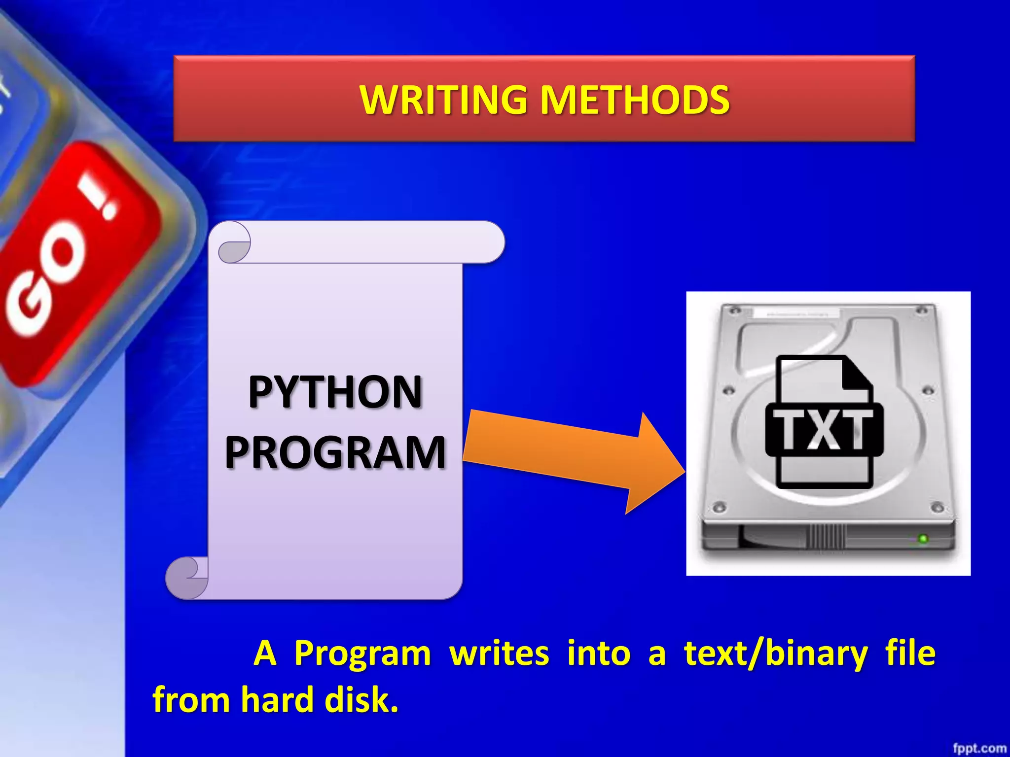 WRITING METHODS PYTHON PROGRAM A Program writes into a text/binary file from hard disk. 