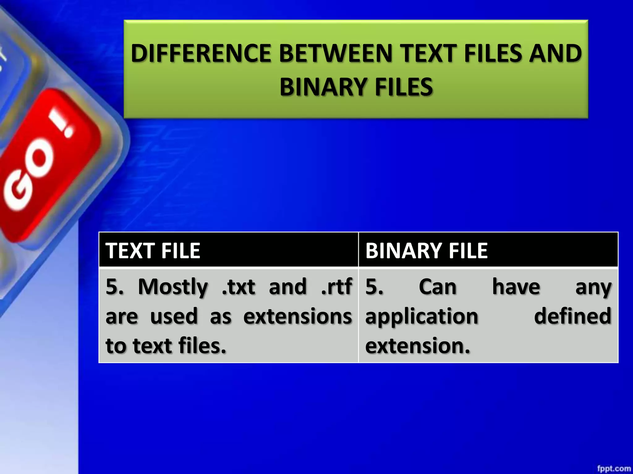 DIFFERENCE BETWEEN TEXT FILES AND BINARY FILES TEXT FILE BINARY FILE 5. Mostly .txt and .rtf are used as extensions to text files. 5. Can have any application defined extension. 