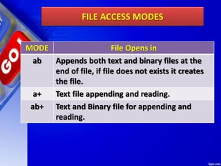 Chapter 08 data file handling | PPT