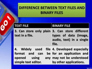 Chapter 08 data file handling | PPT