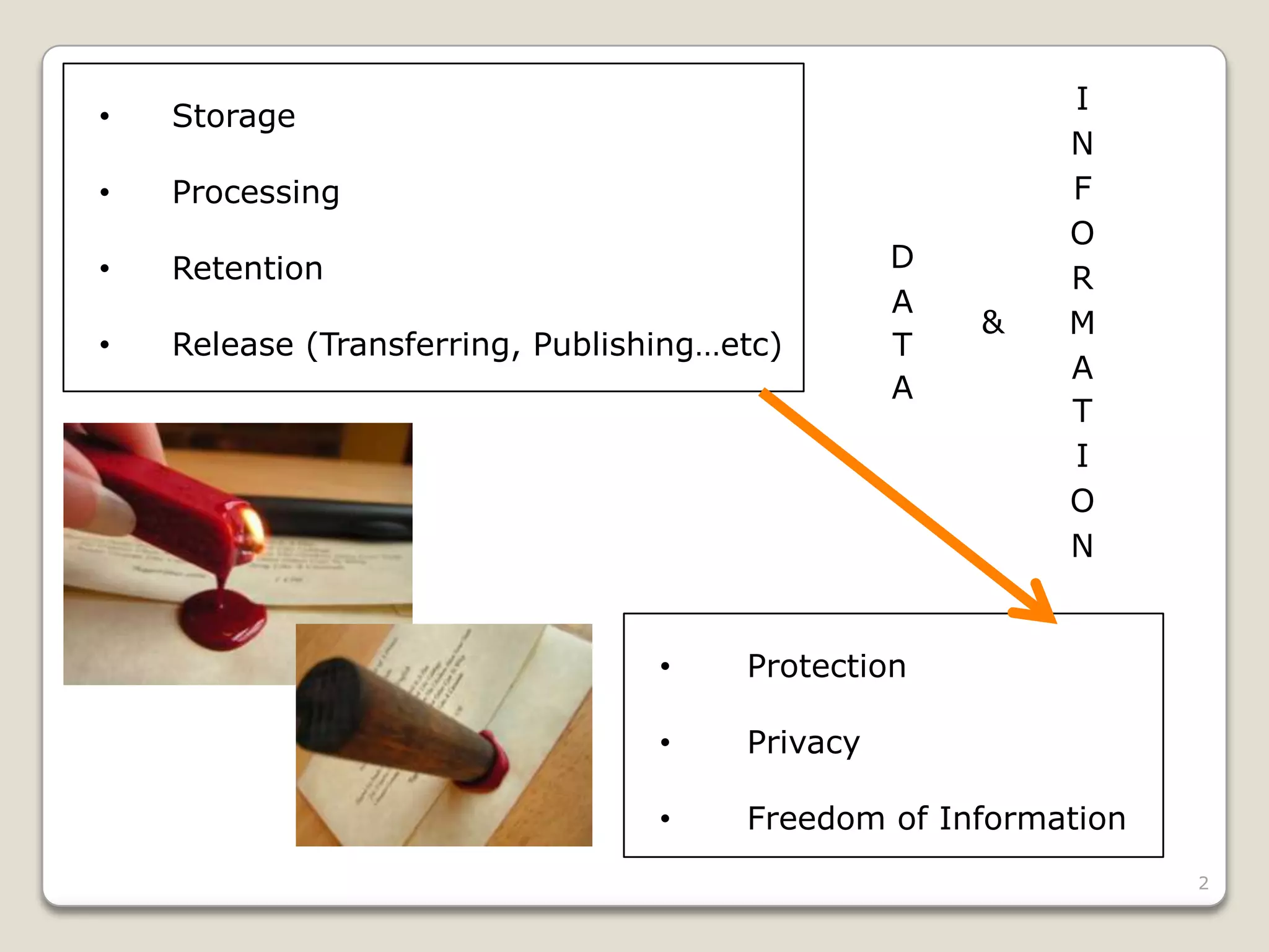 •

Storage

•

Processing

•

Retention

•

Release (Transferring, Publishing…etc)

D
A
T
A

&

I
N
F
O
R
M
A
T
I
O
N

•

Protection

•

Privacy

•

Freedom of Information
2

 