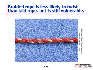 Braided rope is less likely to twist
than laid rope, but is still vulnerable.
8–15
CourtesyofShadCooper/Wyoming
StateFireMarshal’sOffice
 