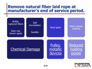 Chemical Damage
Brittle,
ruptured fibers
Dark red,
brown spots
Salt
incrustation
Swollen
Pulley,
metallic
devices
Rust spots
Reduced
holding
power
Heavy greasy
material
Remove natural fiber laid rope at
manufacturer’s end of service period.
8–24
 