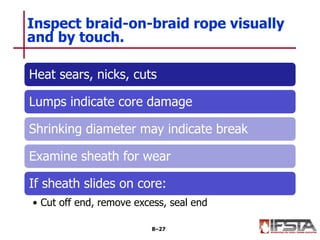 Heat sears, nicks, cuts
Lumps indicate core damage
Shrinking diameter may indicate break
Examine sheath for wear
If sheath slides on core:
• Cut off end, remove excess, seal end
Inspect braid-on-braid rope visually
and by touch.
8–27
 