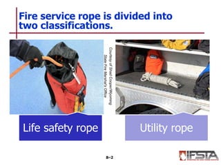 Life safety rope Utility rope
Fire service rope is divided into
two classifications.
8–2
CourtesyofShadCooper/Wyoming
StateFireMarshal’sOffice
 