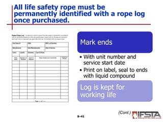 All life safety rope must be
permanently identified with a rope log
once purchased.
8–41
Mark ends
• With unit number and
service start date
• Print on label, seal to ends
with liquid compound
Log is kept for
working life
(Cont.)
 