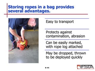 Storing ropes in a bag provides
several advantages.
8–44
Easy to transport
Protects against
contamination, abrasion
Can be easily marked,
with rope log attached
May be dropped, thrown
to be deployed quickly
 