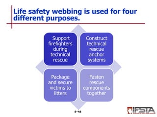 Support
firefighters
during
technical
rescue
Construct
technical
rescue
anchor
systems
Package
and secure
victims to
litters
Fasten
rescue
components
together
Life safety webbing is used for four
different purposes.
8–48
 