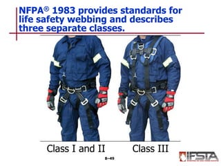 NFPA® 1983 provides standards for
life safety webbing and describes
three separate classes.
8–49
Class I and II Class III
 