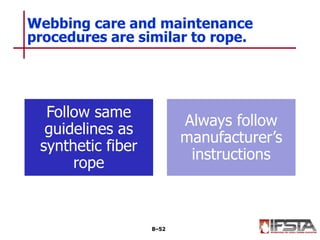 Follow same
guidelines as
synthetic fiber
rope
Always follow
manufacturer’s
instructions
Webbing care and maintenance
procedures are similar to rope.
8–52
 