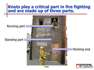 Knots play a critical part in fire fighting
and are made up of three parts.
8–56
Working end
Standing part
Running part
 
