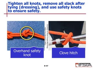 Overhand safety
knot
Clove hitch
Tighten all knots, remove all slack after
tying (dressing), and use safety knots
to ensure safety.
8–57
CourtesyofShadCooper/Wyoming
StateFireMarshal’sOffice
 