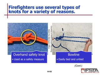 Overhand safety knot
• Used as a safety measure
Bowline
• Easily tied and untied
Firefighters use several types of
knots for a variety of reasons.
8–62
(Cont.)
CourtesyofShadCooper/Wyoming
StateFireMarshal’sOffice
 