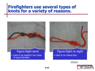 Figure-Eight bend
• Used to tie together two ropes
of equal diameter
Figure-Eight on bight
• Used to tie closed loop
Firefighters use several types of
knots for a variety of reasons.
8–65
(Cont.)
 
