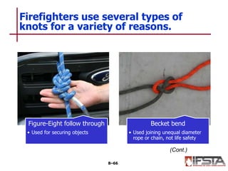 Figure-Eight follow through
• Used for securing objects
Becket bend
• Used joining unequal diameter
rope or chain, not life safety
Firefighters use several types of
knots for a variety of reasons.
8–66
(Cont.)
 