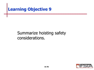 Summarize hoisting safety
considerations.
Learning Objective 9
8–70
 