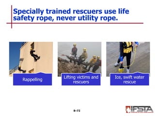 Rappelling
Lifting victims and
rescuers
Ice, swift water
rescue
Specially trained rescuers use life
safety rope, never utility rope.
8–72
 