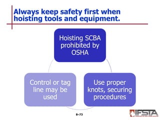 Hoisting SCBA
prohibited by
OSHA
Use proper
knots, securing
procedures
Control or tag
line may be
used
Always keep safety first when
hoisting tools and equipment.
8–73
 