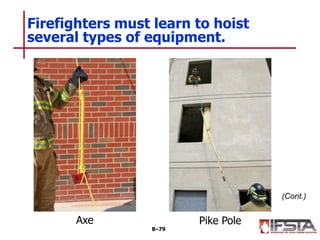 Firefighters must learn to hoist
several types of equipment.
8–79
(Cont.)
Axe Pike Pole
 