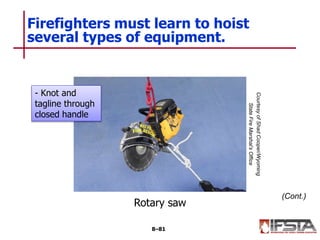 Firefighters must learn to hoist
several types of equipment.
8–81
(Cont.)
- Knot and
tagline through
closed handle
CourtesyofShadCooper/Wyoming
StateFireMarshal’sOffice
Rotary saw
 