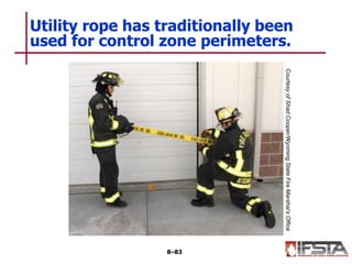 Utility rope has traditionally been
used for control zone perimeters.
8–83
CourtesyofShadCooper/WyomingStateFireMarshal’sOffice
 