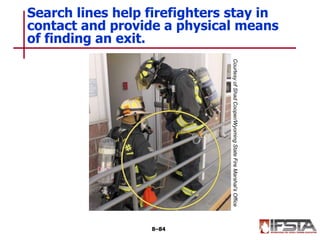 Search lines help firefighters stay in
contact and provide a physical means
of finding an exit.
8–84 CourtesyofShadCooper/WyomingStateFireMarshal’sOffice
 