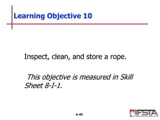 Inspect, clean, and store a rope.
This objective is measured in Skill
Sheet 8-I-1.
Learning Objective 10
8–89
 