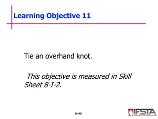 Tie an overhand knot.
This objective is measured in Skill
Sheet 8-I-2.
Learning Objective 11
8–90
 