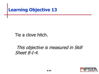 Tie a clove hitch.
This objective is measured in Skill
Sheet 8-I-4.
Learning Objective 13
8–92
 