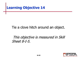 Tie a clove hitch around an object.
This objective is measured in Skill
Sheet 8-I-5.
Learning Objective 14
8–93
 