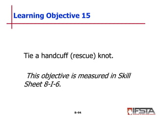 Tie a handcuff (rescue) knot.
This objective is measured in Skill
Sheet 8-I-6.
Learning Objective 15
8–94
 