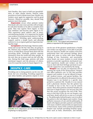 CHAPTER 8
248
their families, they want to hold new grandchil-
dren, or other similar desires. Patients make
promises to God to obtain more time. Health care
workers must again be supportive and be good
listeners. Whenever possible, they should help
patients meet their goals.
Depression occurs when patients realize
that death will come soon and they will no longer
be with their families or be able to complete their
goals. They may express these regrets, or they
may withdraw and become quiet (figure 8-13).
They experience great sadness and, at times,
overwhelming despair. It is important for health
care workers to let patients know that it is “OK” to
be depressed. Providing quiet understanding,
support, and/or a simple touch, and allowing
patients to cry or express grief are important dur-
ing this stage.
Acceptanceisthefinalstage.Patientsunder-
stand and accept the fact that they are going to
die. Patients may complete unfinished business
and try to help those around them deal with the
oncoming death. Gradually, patients separate
themselves from the world and other people. At
the end, they are at peace and can die with dig-
nity. During this final stage, patients still need
emotional support and the presence of others,
even if it is just the touch of a hand (figure 8-14).
HOSPICE CARE
Providing care to dying patients can be very dif-
ficult, but very rewarding. Providing supportive
care when families and patients require it most
can be one of the greatest satisfactions a health
care worker can experience. To be able to provide
this care, however, health care workers must first
understand their own personal feelings about
death and come to terms with these feelings.
Feelings of fear, frustration, and uncertainty
about death can cause workers to avoid dying
patients or provide superficial, mechanical care.
With experience, health care workers can find
ways to deal with their feelings and learn to pro-
vide the supportive care needed by the dying.
Hospice care can play an important role in
meeting the needs of the dying patient. Hospice
care offers palliative care, or care that provides
support and comfort. It can be offered in hospi-
tals, medical centers, and special facilities, but
most frequently it is offered in the patient’s home.
Hospice care is not limited to a specific time
period in a patient’s life. Usually it is not started
until a physician declares that the patient has
6 months or less to live, but it can be started
sooner. Most often patients and their families are
reluctant to begin hospice care because they feel
that this action recognizes the end of life. They
seem to feel that if they do not use hospice care
until later, death will not be as near as it actually
is. The philosophy behind hospice care is to allow
the patient to die with dignity and comfort. Using
palliative measures of care and the philosophy of
death with dignity provides patients and families
with many comforts and provides an opportunity
to find closure. Some of the comforts provided by
hospice may include providing hospital equip-
ment such as beds, wheelchairs, and bedside
FIGURE 8-13 Depression can be a normal stage
of grieving in a dying patient.
FIGURE 8-14 The support and presence of
others is important to the dying person.
Copyright 2009 Cengage Learning, Inc. All Rights Reserved. May not be copied, scanned, or duplicated, in whole or in part.
 