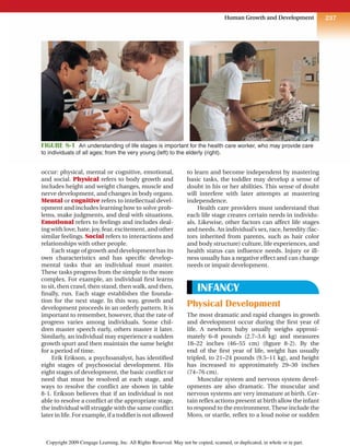 237
Human Growth and Development
occur: physical, mental or cognitive, emotional,
and social. Physical refers to body growth and
includes height and weight changes, muscle and
nerve development, and changes in body organs.
Mental or cognitive refers to intellectual devel-
opment and includes learning how to solve prob-
lems, make judgments, and deal with situations.
Emotional refers to feelings and includes deal-
ing with love, hate, joy, fear, excitement, and other
similar feelings. Social refers to interactions and
relationships with other people.
Each stage of growth and development has its
own characteristics and has specific develop-
mental tasks that an individual must master.
These tasks progress from the simple to the more
complex. For example, an individual first learns
to sit, then crawl, then stand, then walk, and then,
finally, run. Each stage establishes the founda-
tion for the next stage. In this way, growth and
development proceeds in an orderly pattern. It is
important to remember, however, that the rate of
progress varies among individuals. Some chil-
dren master speech early, others master it later.
Similarly, an individual may experience a sudden
growth spurt and then maintain the same height
for a period of time.
Erik Erikson, a psychoanalyst, has identified
eight stages of psychosocial development. His
eight stages of development, the basic conflict or
need that must be resolved at each stage, and
ways to resolve the conflict are shown in table
8-1. Erikson believes that if an individual is not
able to resolve a conflict at the appropriate stage,
the individual will struggle with the same conflict
later in life. For example, if a toddler is not allowed
to learn and become independent by mastering
basic tasks, the toddler may develop a sense of
doubt in his or her abilities. This sense of doubt
will interfere with later attempts at mastering
independence.
Health care providers must understand that
each life stage creates certain needs in individu-
als. Likewise, other factors can affect life stages
and needs. An individual’s sex, race, heredity (fac-
tors inherited from parents, such as hair color
and body structure) culture, life experiences, and
health status can influence needs. Injury or ill-
ness usually has a negative effect and can change
needs or impair development.
INFANCY
Physical Development
The most dramatic and rapid changes in growth
and development occur during the first year of
life. A newborn baby usually weighs approxi-
mately 6–8 pounds (2.7–3.6 kg) and measures
18–22 inches (46–55 cm) (figure 8-2). By the
end of the first year of life, weight has usually
tripled, to 21–24 pounds (9.5–11 kg), and height
has increased to approximately 29–30 inches
(74–76 cm).
Muscular system and nervous system devel-
opments are also dramatic. The muscular and
nervous systems are very immature at birth. Cer-
tain reflex actions present at birth allow the infant
to respond to the environment.These include the
Moro, or startle, reflex to a loud noise or sudden
FIGURE 8-1 An understanding of life stages is important for the health care worker, who may provide care
to individuals of all ages; from the very young (left) to the elderly (right).
Copyright 2009 Cengage Learning, Inc. All Rights Reserved. May not be copied, scanned, or duplicated, in whole or in part.
 