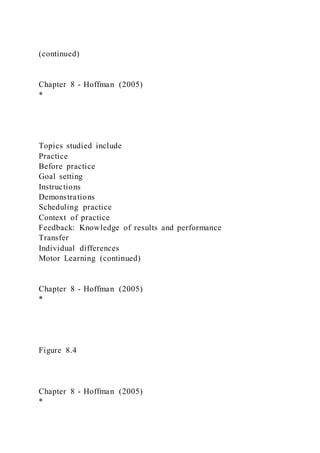 (continued)
Chapter 8 - Hoffman (2005)
*
Topics studied include
Practice
Before practice
Goal setting
Instructions
Demonstrations
Scheduling practice
Context of practice
Feedback: Knowledge of results and performance
Transfer
Individual differences
Motor Learning (continued)
Chapter 8 - Hoffman (2005)
*
Figure 8.4
Chapter 8 - Hoffman (2005)
*
 