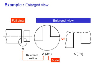 Engineering Drawing: Chapter 08 orthographic convention | PPT