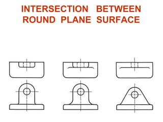 Engineering Drawing: Chapter 08 orthographic convention | PPT
